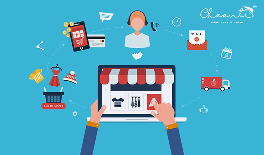 Marketing Techniques