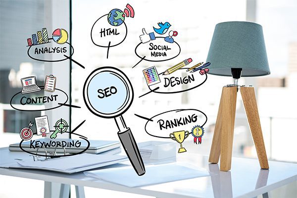 LocalSEO