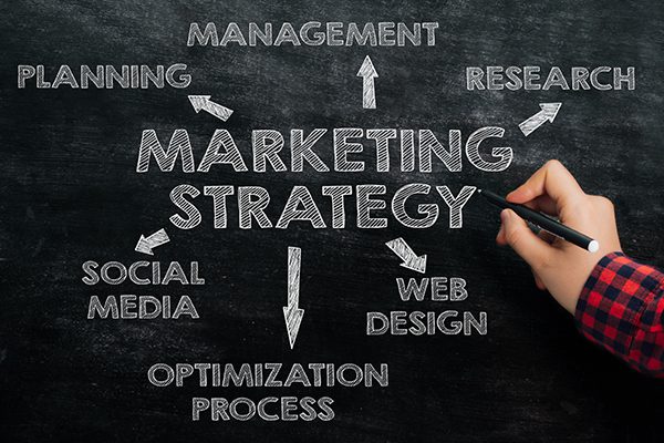 Custom Social Media Strategy
